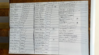 SCSBOA Participant Board