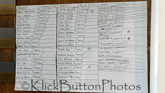 SCSBOA Participant Board