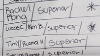 Lucas & Kenneth = Superior