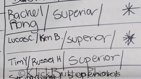 Lucas & Kenneth = Superior